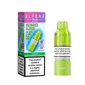 Spearmint